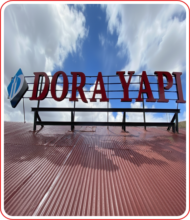 Rooftop signs
